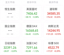 <b>其所持腾讯股份的比每年削减2至3个百分点</b> 