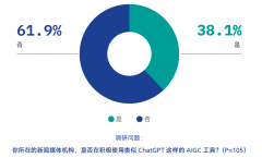 从动化报道和从动编纂系统的引 