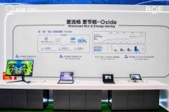 避免食物华侈和过度烹调；BOE(京东方)AI工场是以 